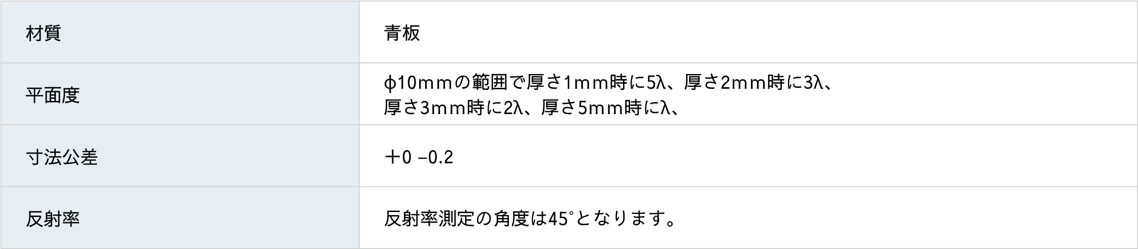 アルミ平面ミラー/正方形