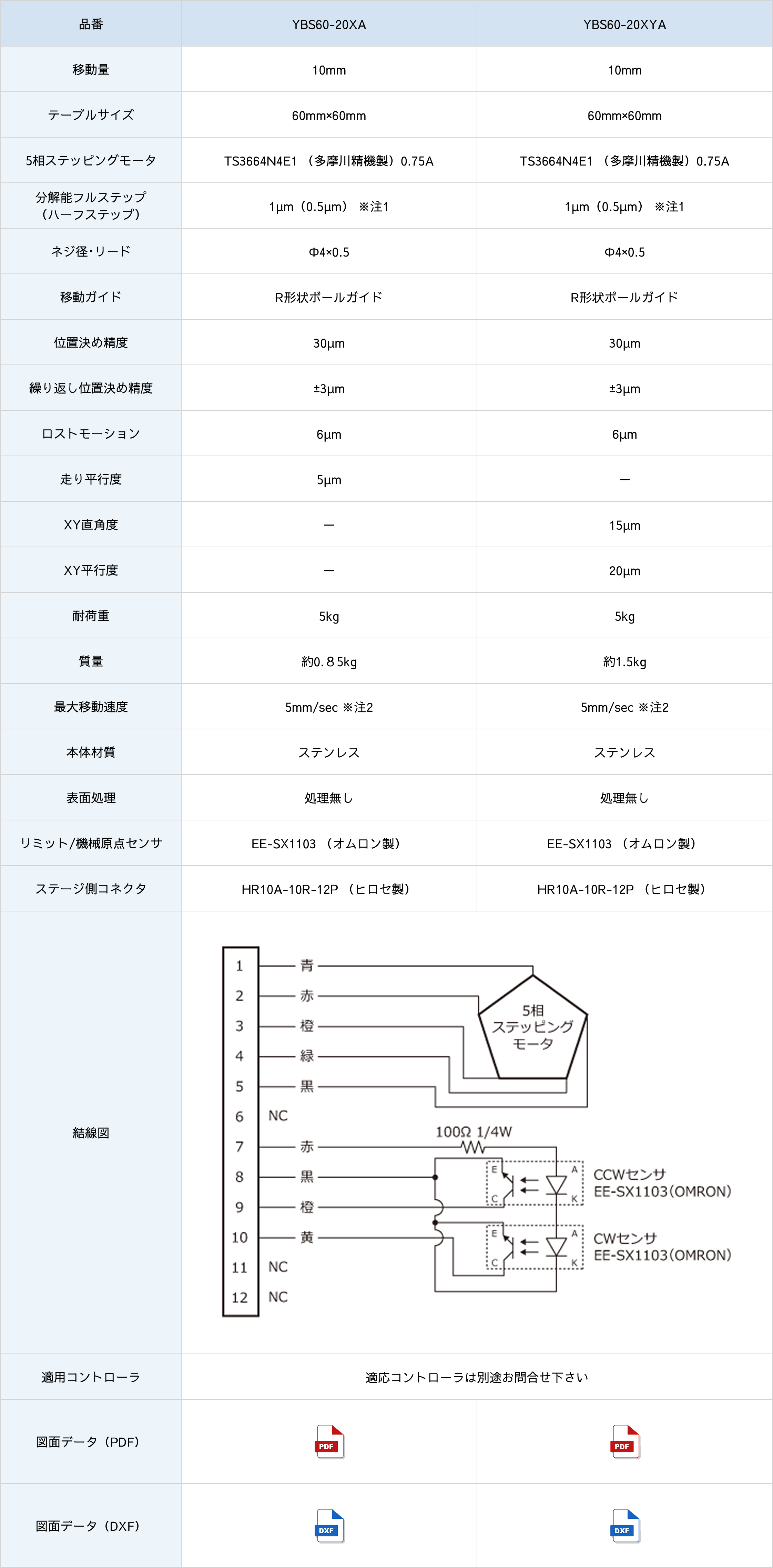 ステンレス自動ステージ YBS60-20XA仕様表