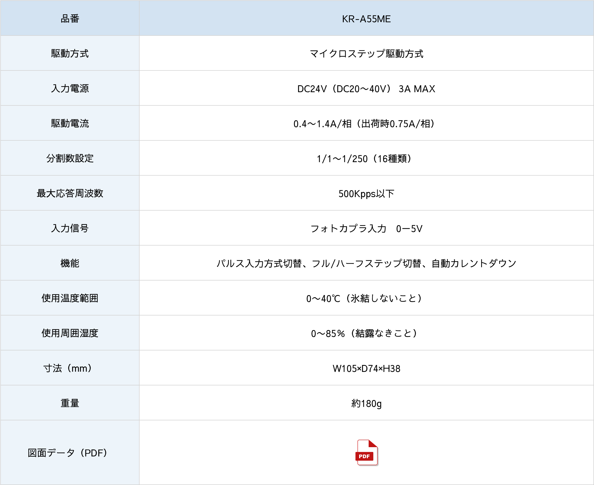 SUS-60手動ステージ仕様表