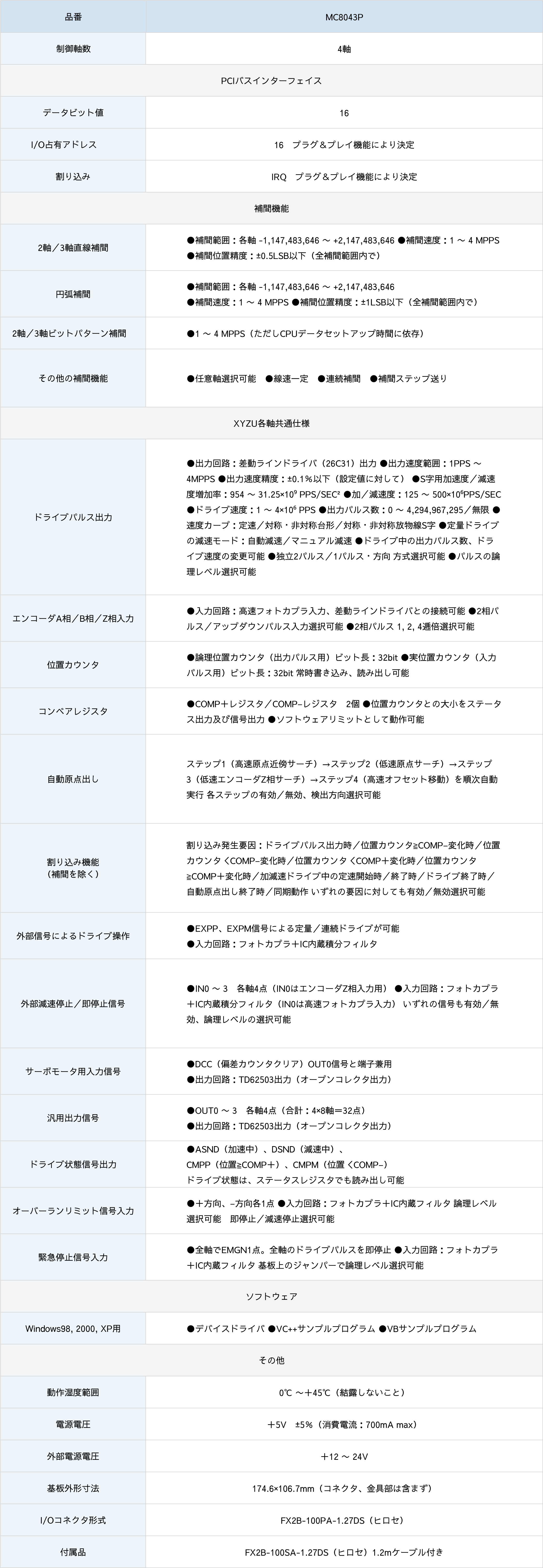 MC8043P仕様表